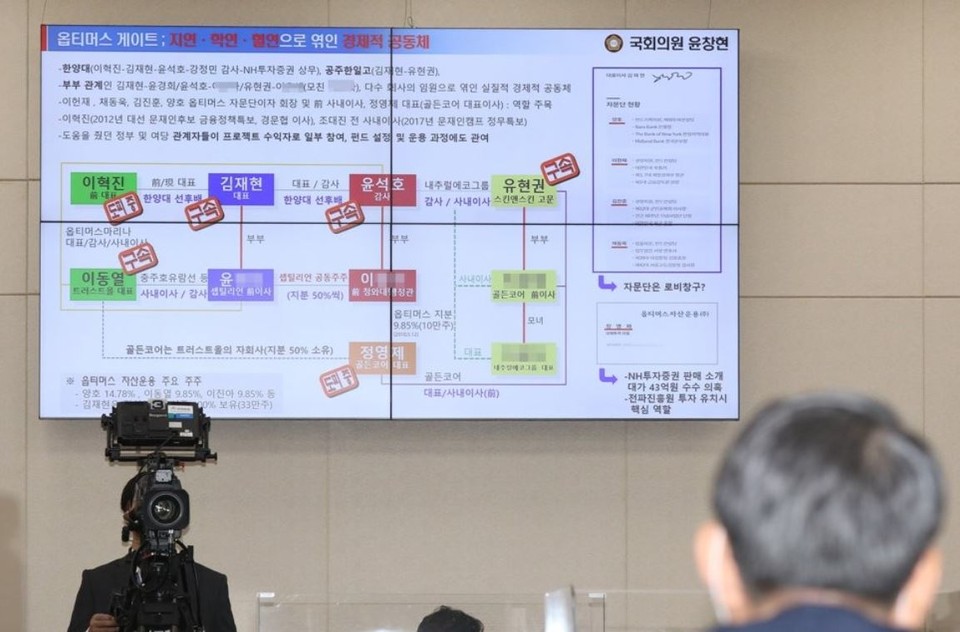 은성수 금융위원장(오른쪽 뒷모습)이 12일 오전 국회에서 열린 정무위원회 국정감사에서 국민의힘 윤창현 의원이 제시한 '옵티머스 게이트' 관련 자료를 지켜보고 있다.