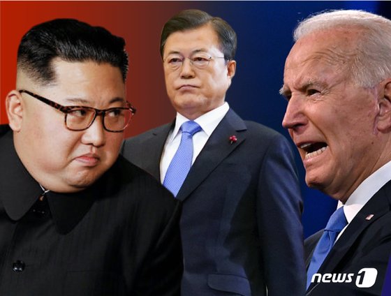 김정은 북한 노동당 총비서, 문재인 대통령, 조 바이든 미국 대통령