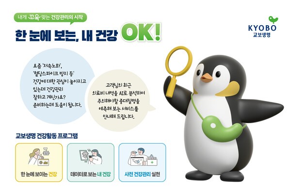 Kyobo Life Expands Lifelong Care Service with Health Features